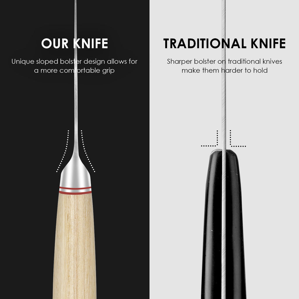 Vegetable Cleaver - Japanese Cleaver 6.5 Inch Chopping Knife High Carbon Stainless Steel Knives With Wooden Handle 6.5 Inch Cleaver Knife