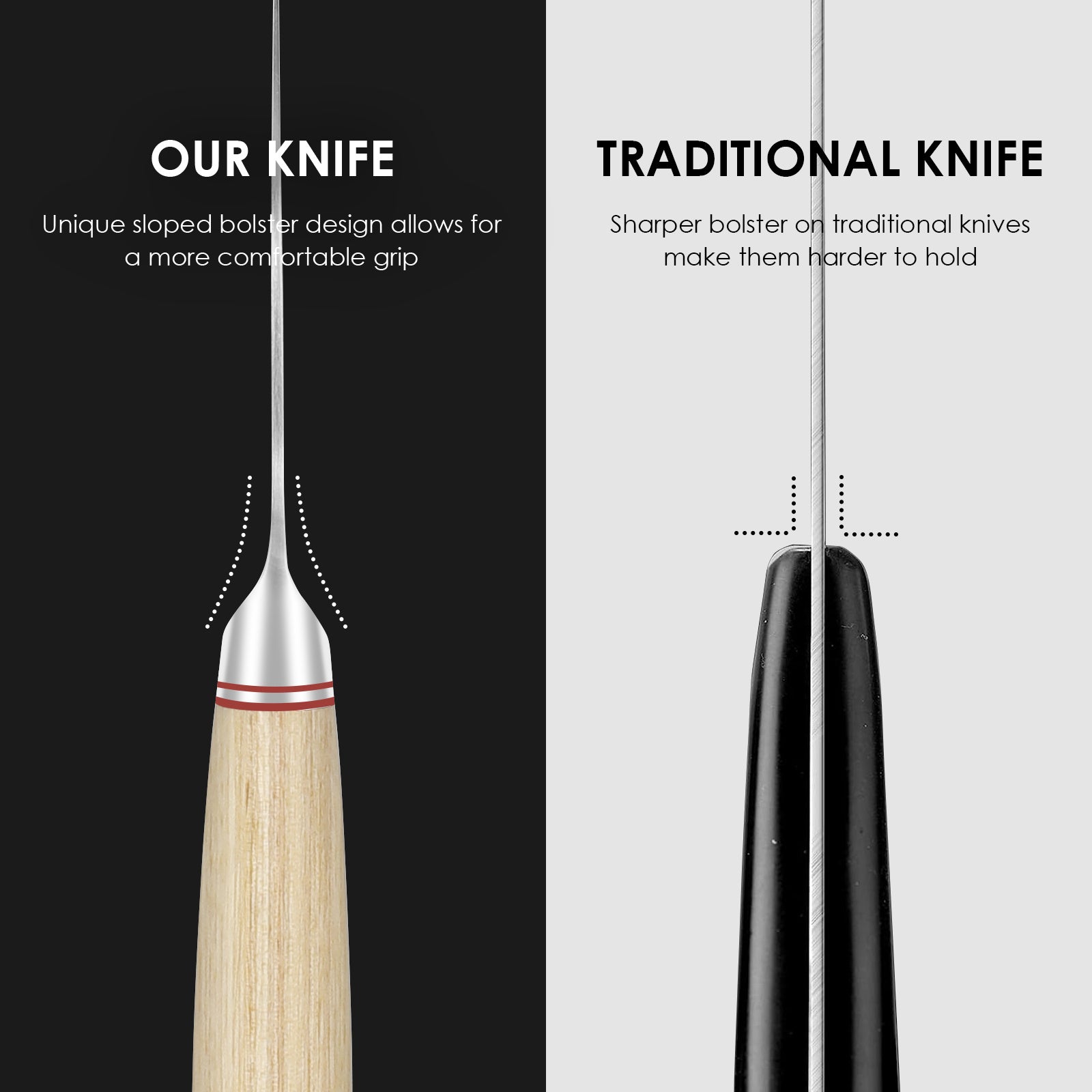 Vegetable Cleaver - Japanese Cleaver 6.5 Inch Chopping Knife High Carbon Stainless Steel Knives With Wooden Handle 6.5 Inch Cleaver Knife
